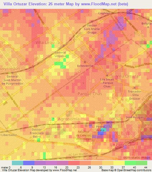Villa Ortuzar,Argentina Elevation Map