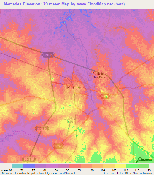 Mercedes,Argentina Elevation Map