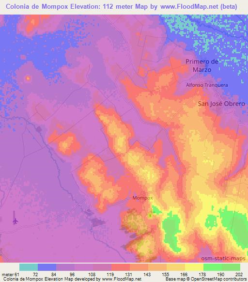 Colonia de Mompox,Paraguay Elevation Map