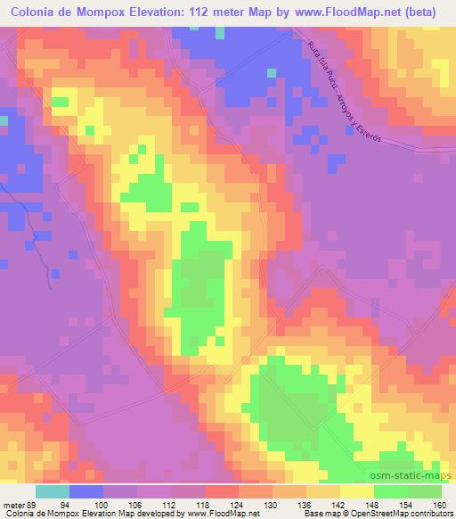 Colonia de Mompox,Paraguay Elevation Map