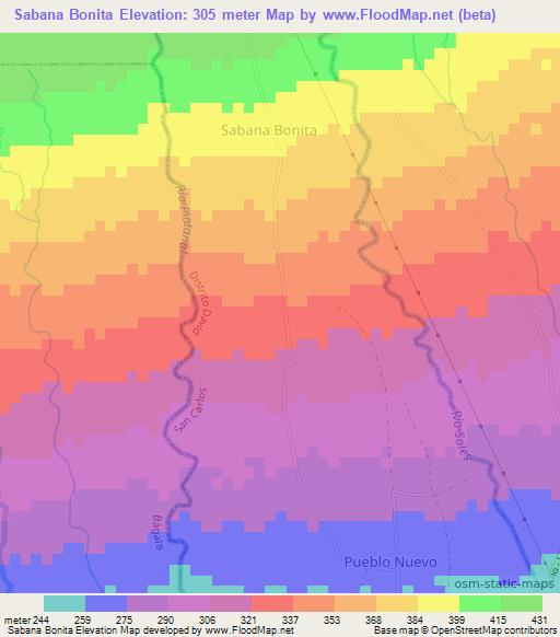 Sabana Bonita,Panama Elevation Map