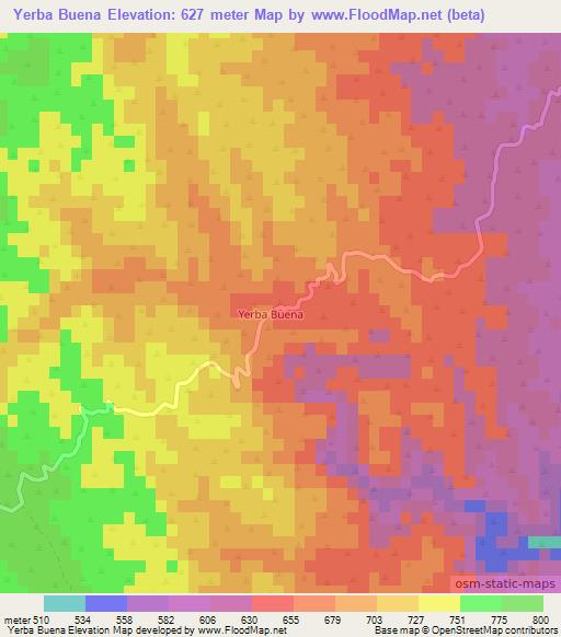 Yerba Buena,Argentina Elevation Map