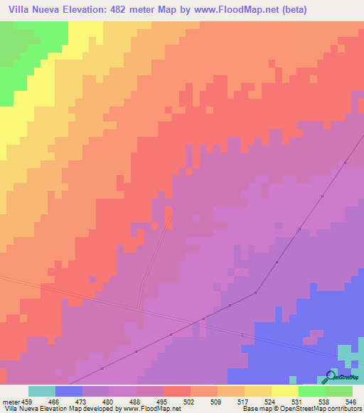 Villa Nueva,Argentina Elevation Map