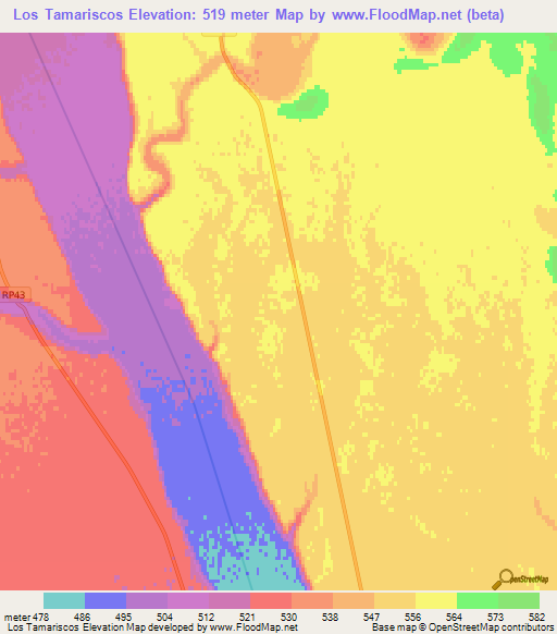 Los Tamariscos,Argentina Elevation Map
