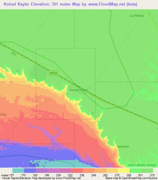 Koluel Kayke,Argentina Elevation Map