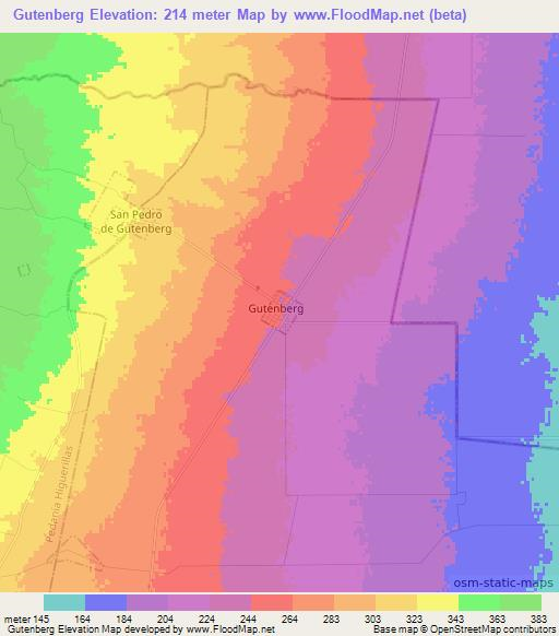 Gutenberg,Argentina Elevation Map