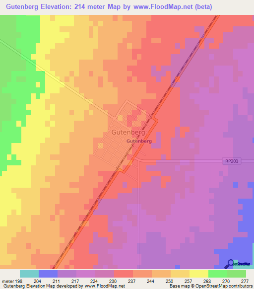 Gutenberg,Argentina Elevation Map