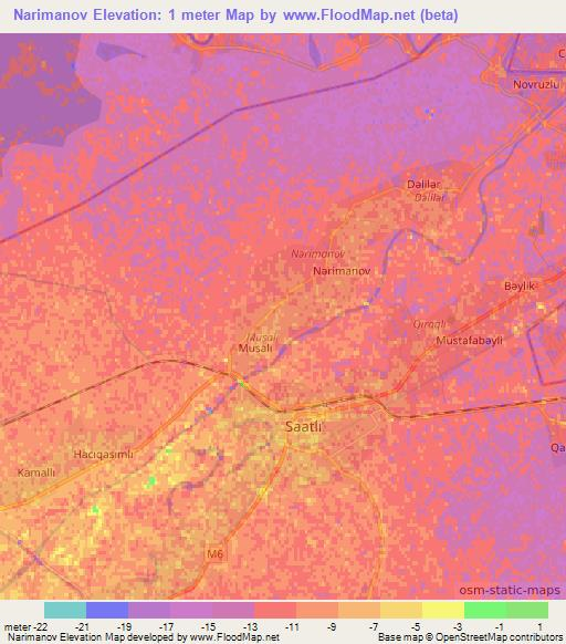 Narimanov,Azerbaijan Elevation Map