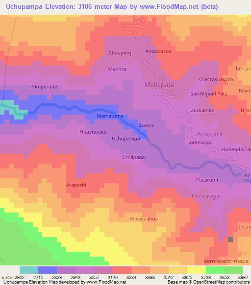 Uchupampa,Peru Elevation Map