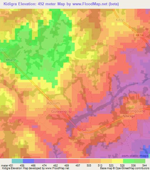 Kidigra,Central African Republic Elevation Map