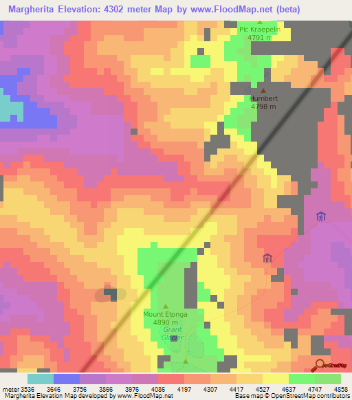 Margherita,Uganda Elevation Map