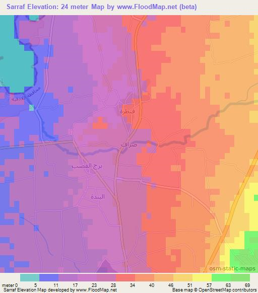 Sarraf,Syria Elevation Map