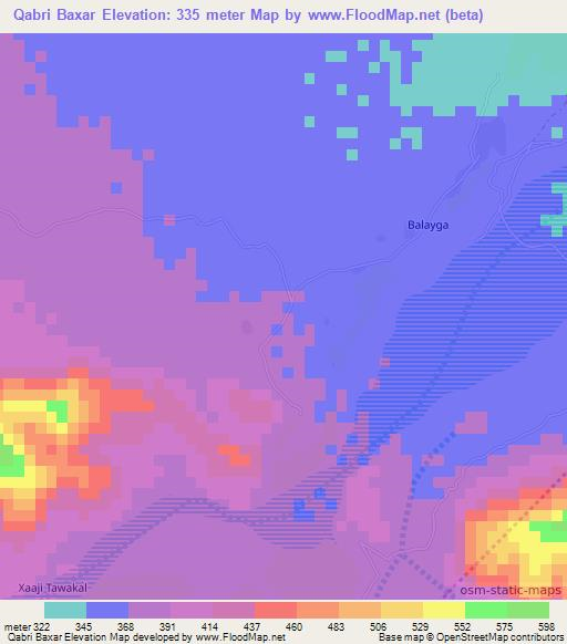 Qabri Baxar,Somalia Elevation Map