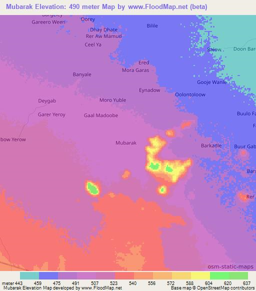 Mubarak,Somalia Elevation Map