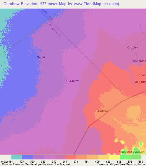 Gurabow,Somalia Elevation Map