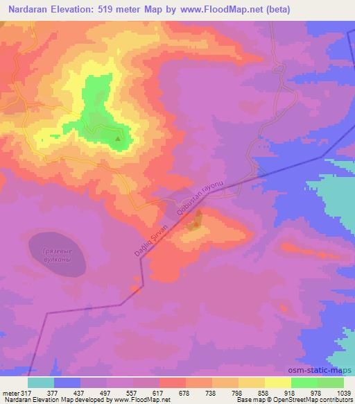 Nardaran,Azerbaijan Elevation Map