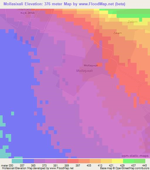 Mollasixali,Azerbaijan Elevation Map