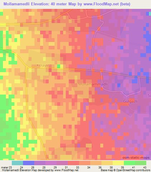 Mollamamedli,Azerbaijan Elevation Map