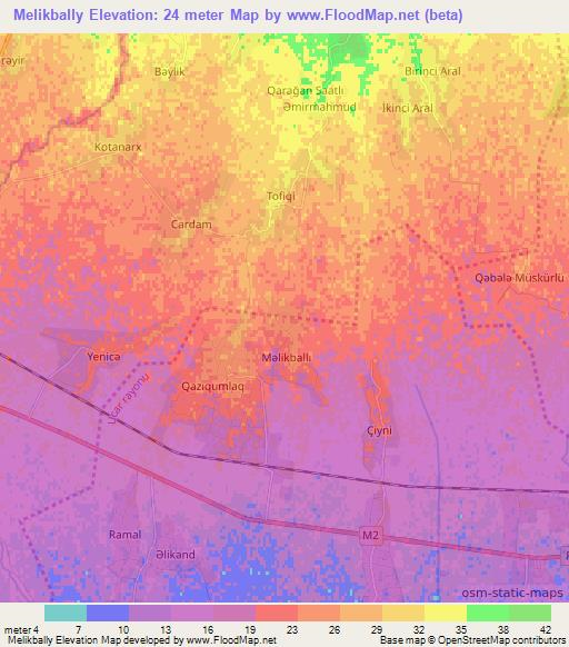 Melikbally,Azerbaijan Elevation Map