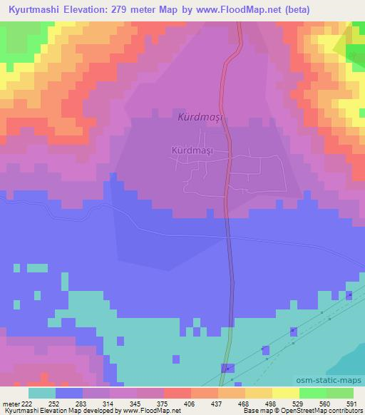 Kyurtmashi,Azerbaijan Elevation Map