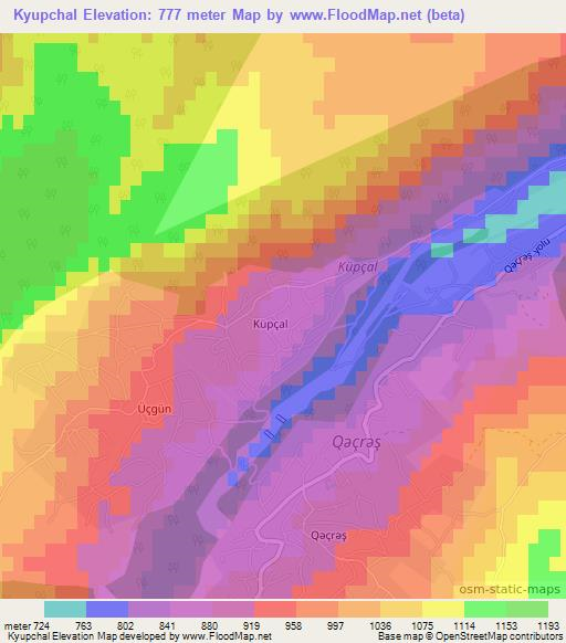 Kyupchal,Azerbaijan Elevation Map