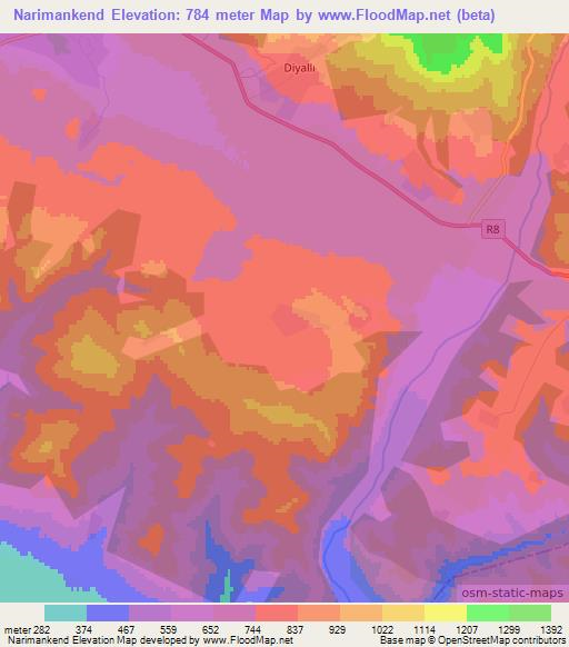 Narimankend,Azerbaijan Elevation Map