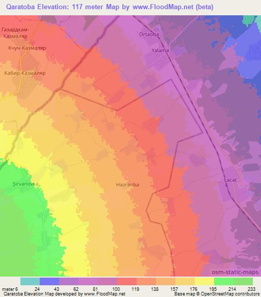 Qaratoba,Azerbaijan Elevation Map