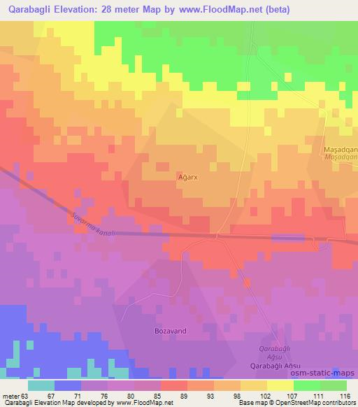 Qarabagli,Azerbaijan Elevation Map