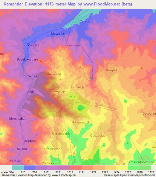 Kamandar,Azerbaijan Elevation Map