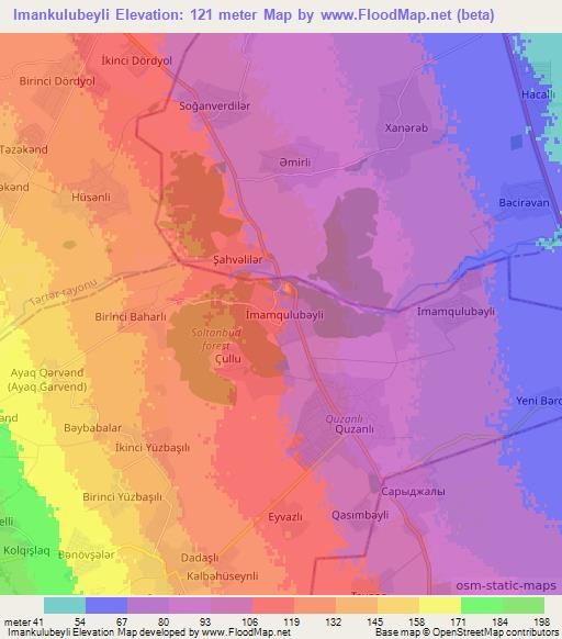 Imankulubeyli,Azerbaijan Elevation Map
