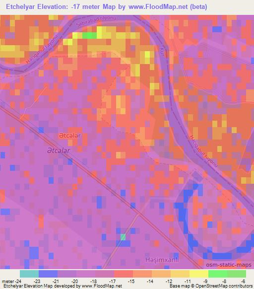 Etchelyar,Azerbaijan Elevation Map