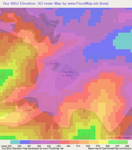 Duz Bilici,Azerbaijan Elevation Map