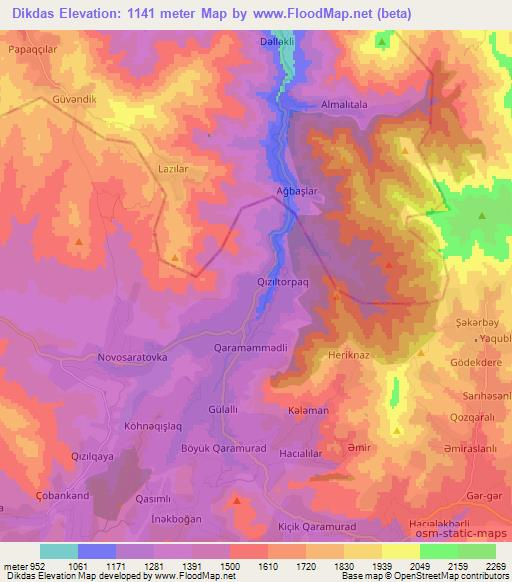 Dikdas,Azerbaijan Elevation Map