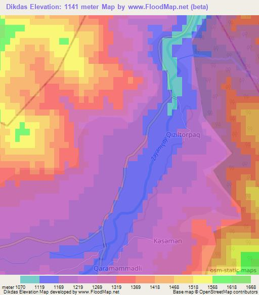 Dikdas,Azerbaijan Elevation Map