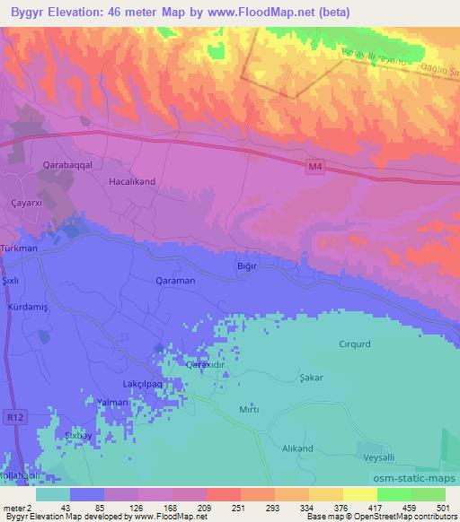 Bygyr,Azerbaijan Elevation Map