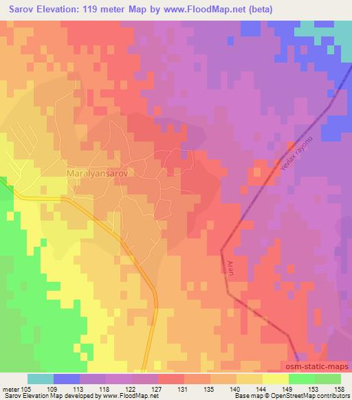 Sarov,Azerbaijan Elevation Map
