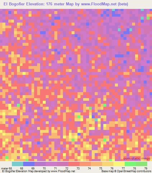 El Bogofier,Somalia Elevation Map