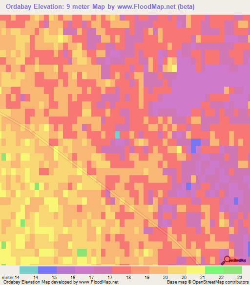 Ordabay,Kazakhstan Elevation Map