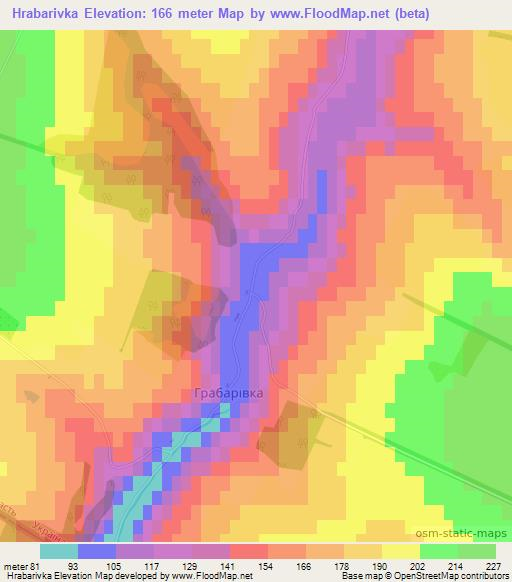 Hrabarivka,Ukraine Elevation Map
