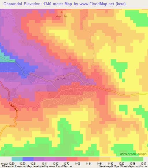 Gharandal,Jordan Elevation Map