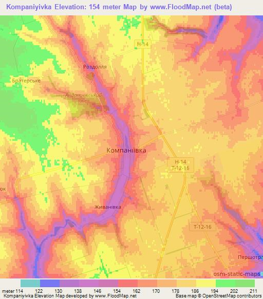 Kompaniyivka,Ukraine Elevation Map