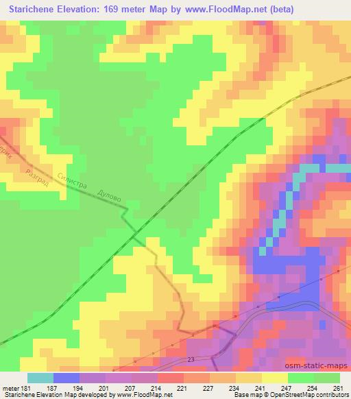 Starichene,Bulgaria Elevation Map