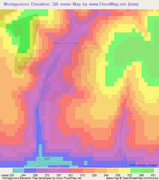 Mortagonovo,Bulgaria Elevation Map