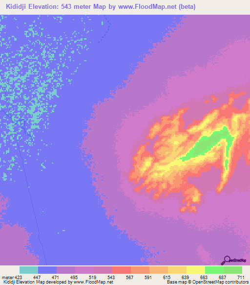 Kididji,Central African Republic Elevation Map