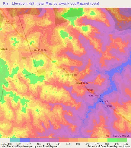 Kia I,Central African Republic Elevation Map