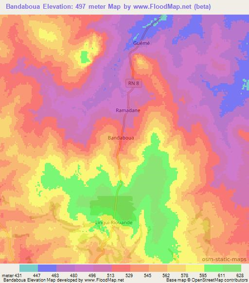 Bandaboua,Central African Republic Elevation Map