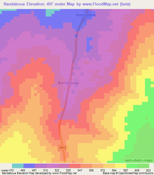 Bandaboua,Central African Republic Elevation Map