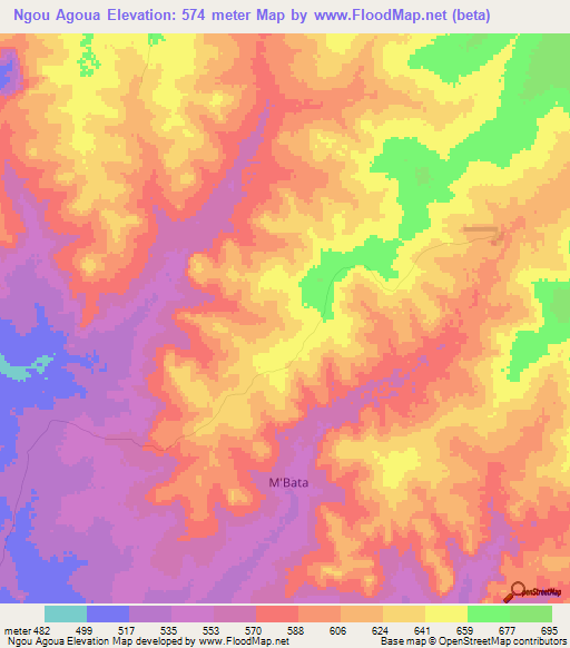 Ngou Agoua,Central African Republic Elevation Map