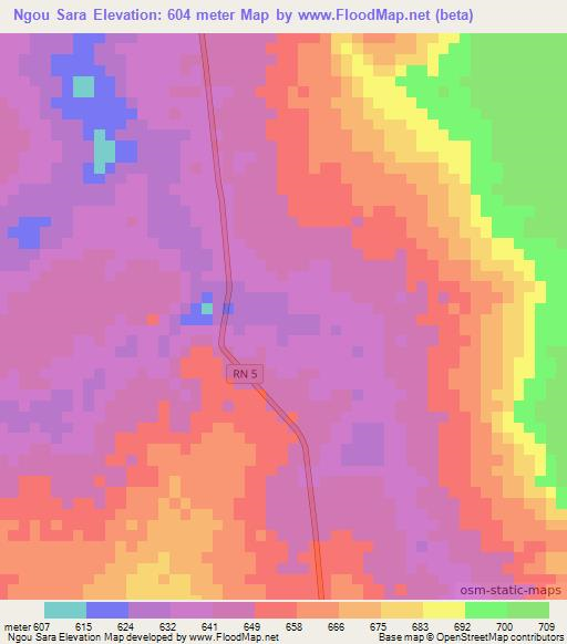Ngou Sara,Central African Republic Elevation Map