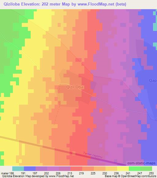 Qiziloba,Azerbaijan Elevation Map